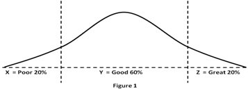 what shifts curves perfect competition